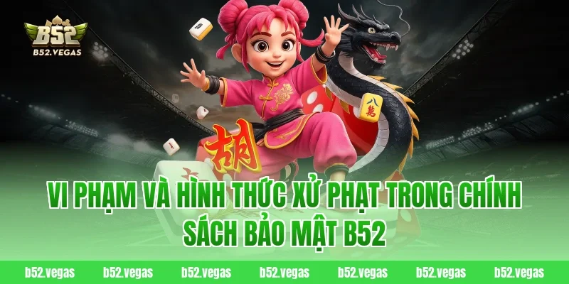 Vi phạm và hình thức xử phạt trong chính sách bảo mật B52